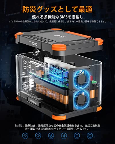 GRECELL - ポータブル電源 大容量 1000W T-1000 の評価 | SHOPSTAFF